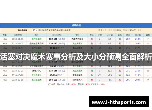 活塞对决魔术赛事分析及大小分预测全面解析